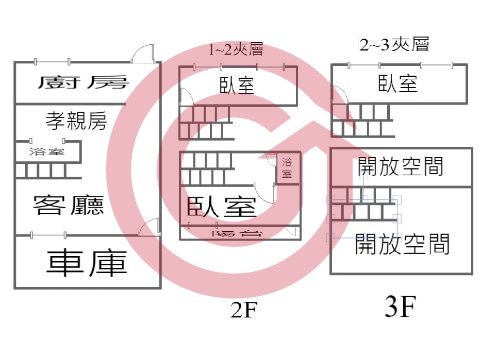 格局圖