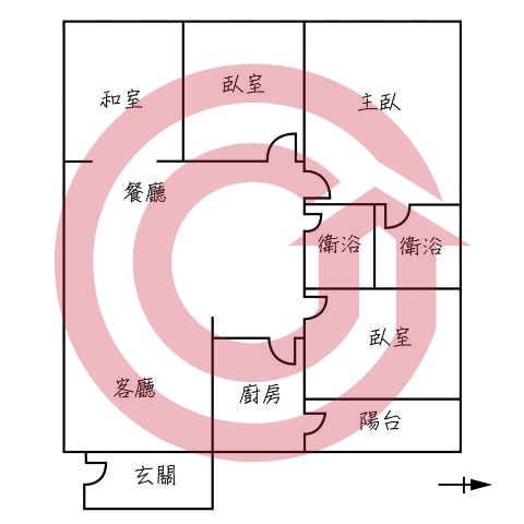 格局圖