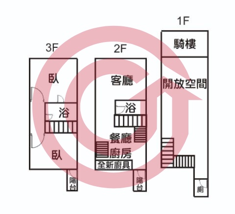 格局圖