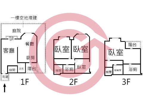 格局圖