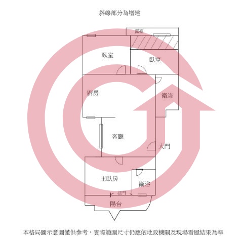 格局圖