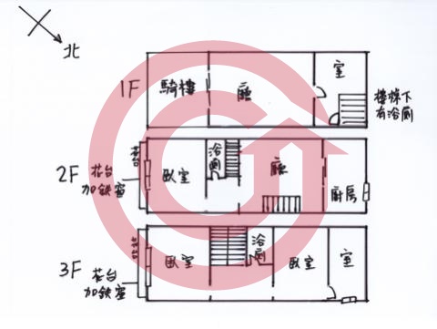 格局圖