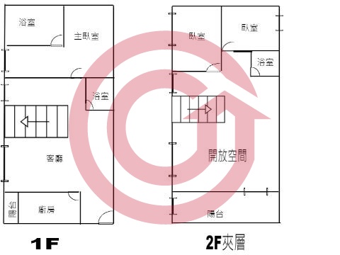 格局圖