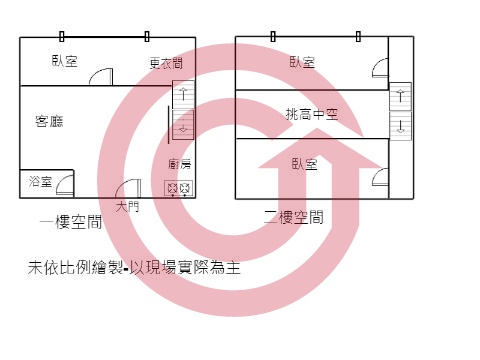 格局圖