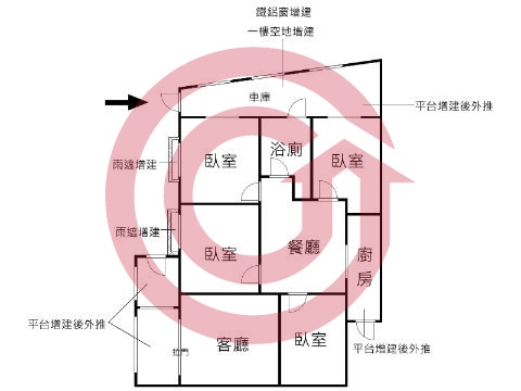 格局圖