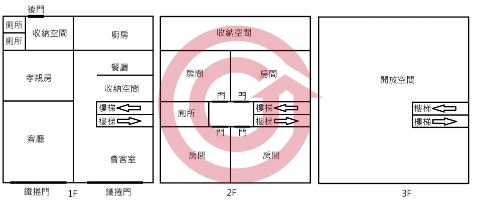 格局圖