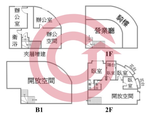 格局圖