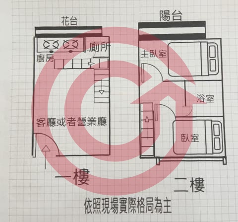 格局圖