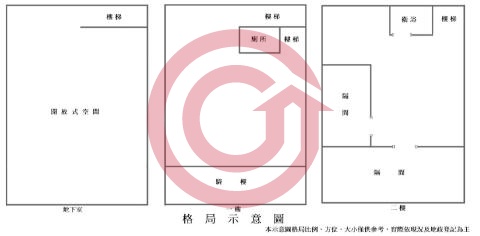 格局圖