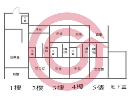 格局圖