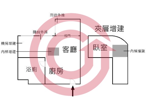 格局圖