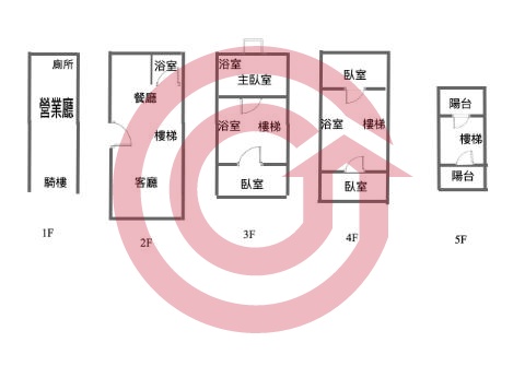 格局圖