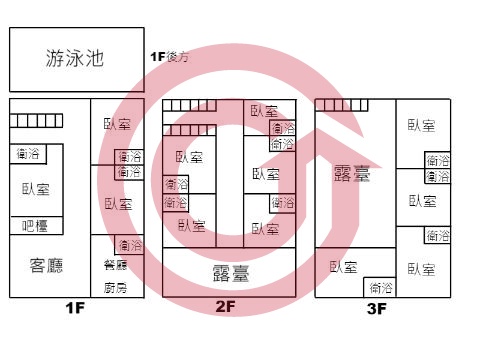 格局圖