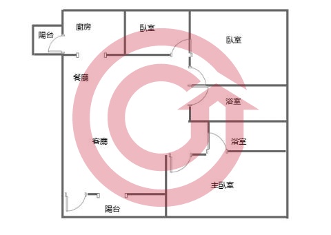 格局圖