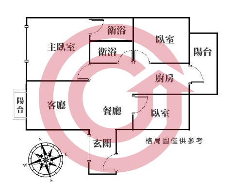 格局圖