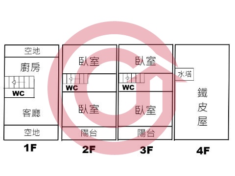 格局圖