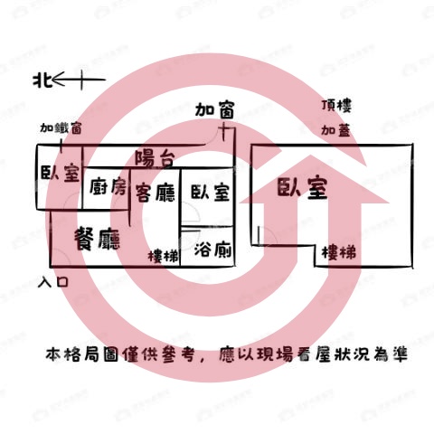 格局圖