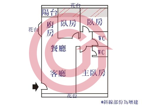 格局圖