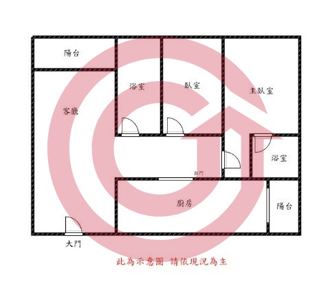 格局圖