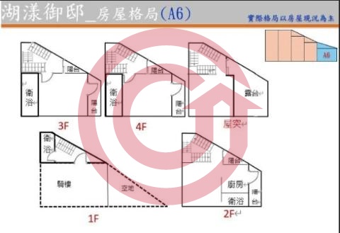 格局圖