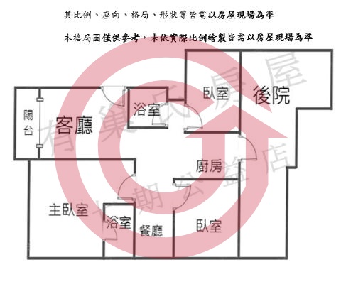 格局圖