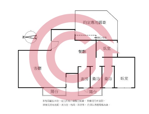 格局圖