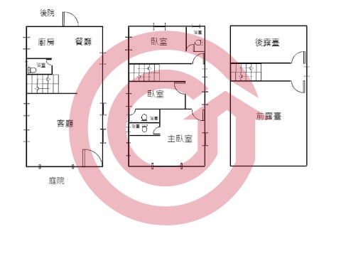 格局圖