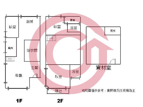 格局圖