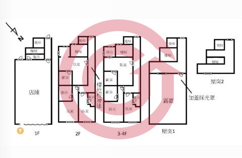 格局圖