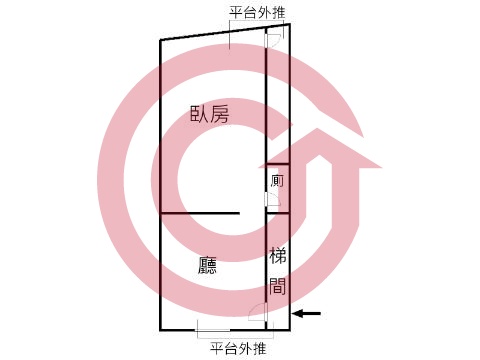 格局圖