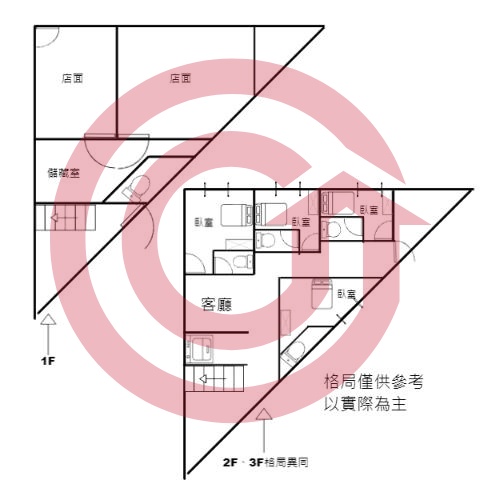 格局圖