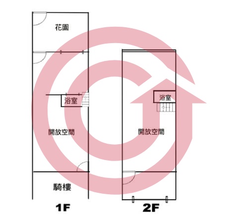 格局圖