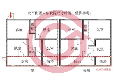 格局圖