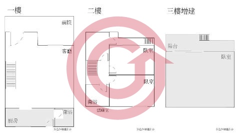 格局圖