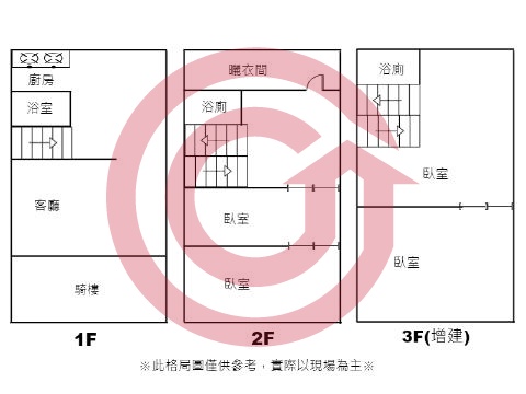 格局圖