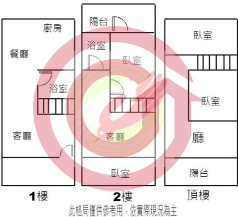 格局圖