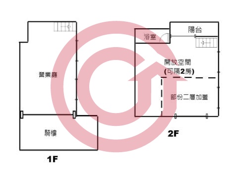 格局圖