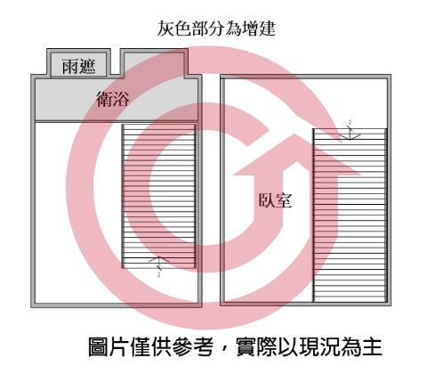 格局圖