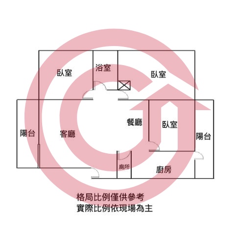 格局圖