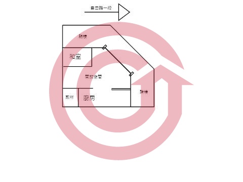 格局圖