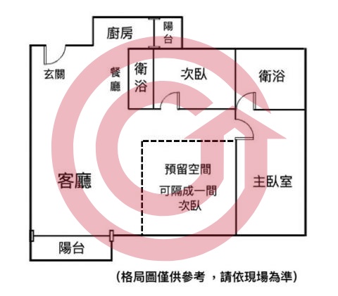 格局圖