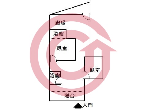 格局圖