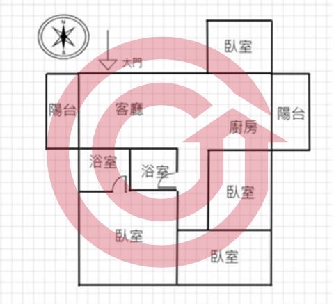 格局圖