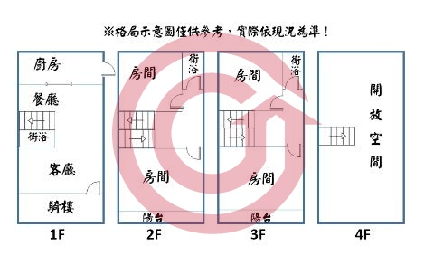 格局圖