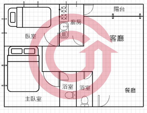 格局圖