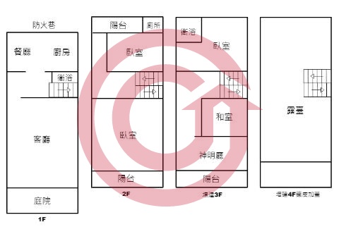 格局圖