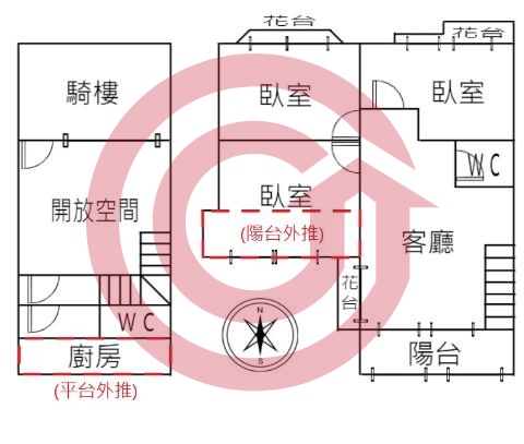 格局圖