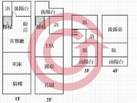 格局圖