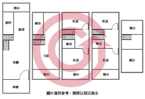 格局圖