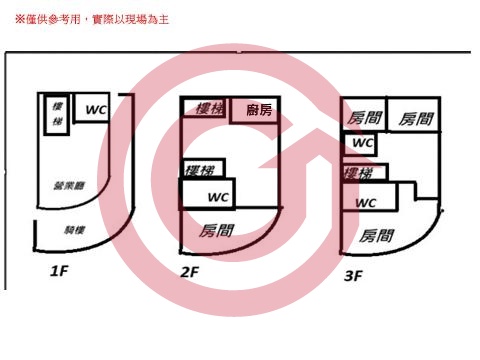 格局圖